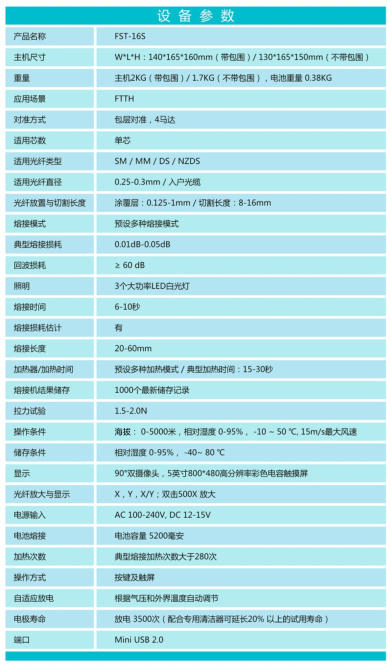 四川光纖熔接